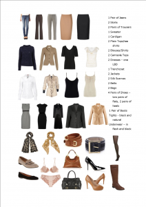 capsule-wardrobe2